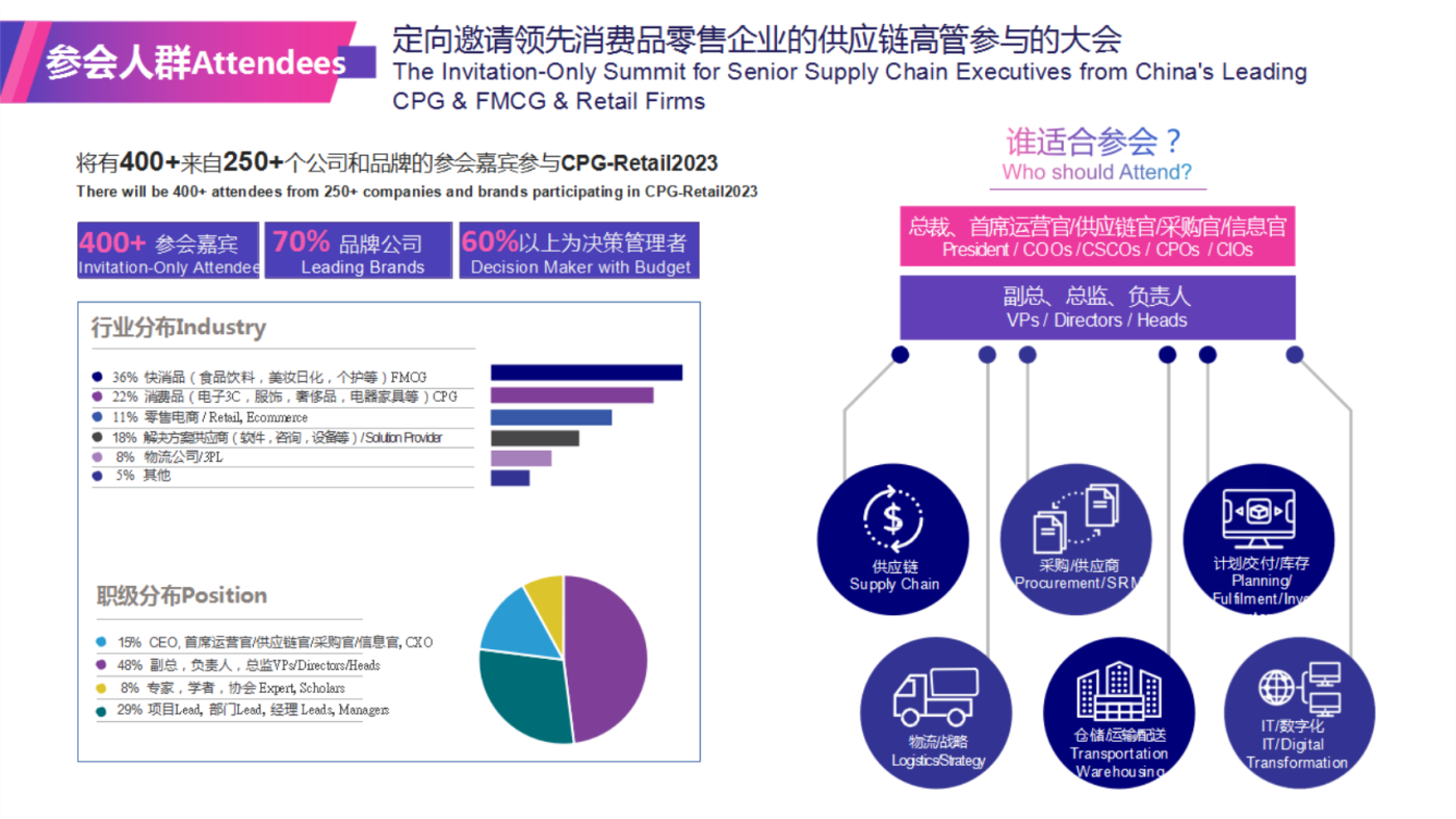 供应链-ACE供应链创新
