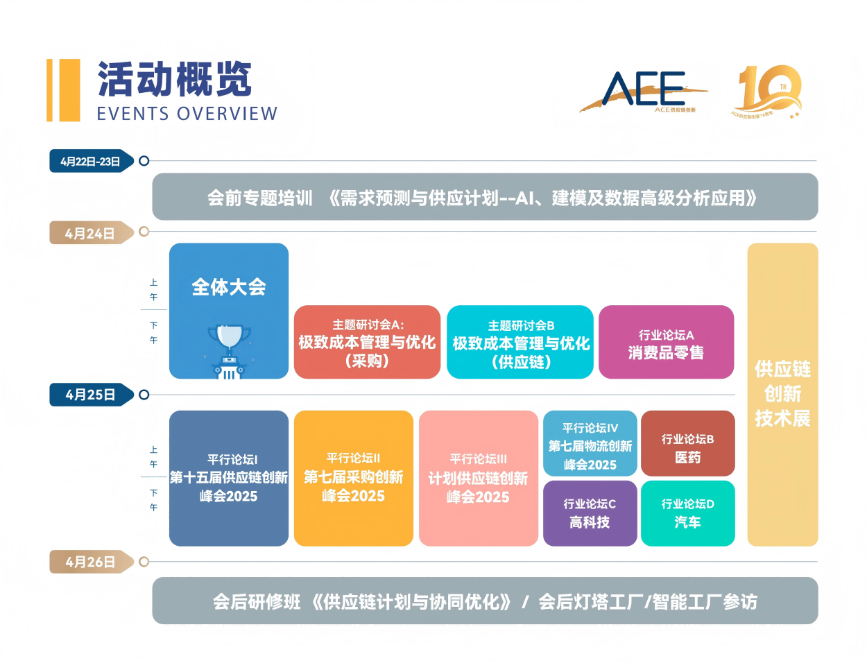 项目介绍-ACE2025_03(1).png
