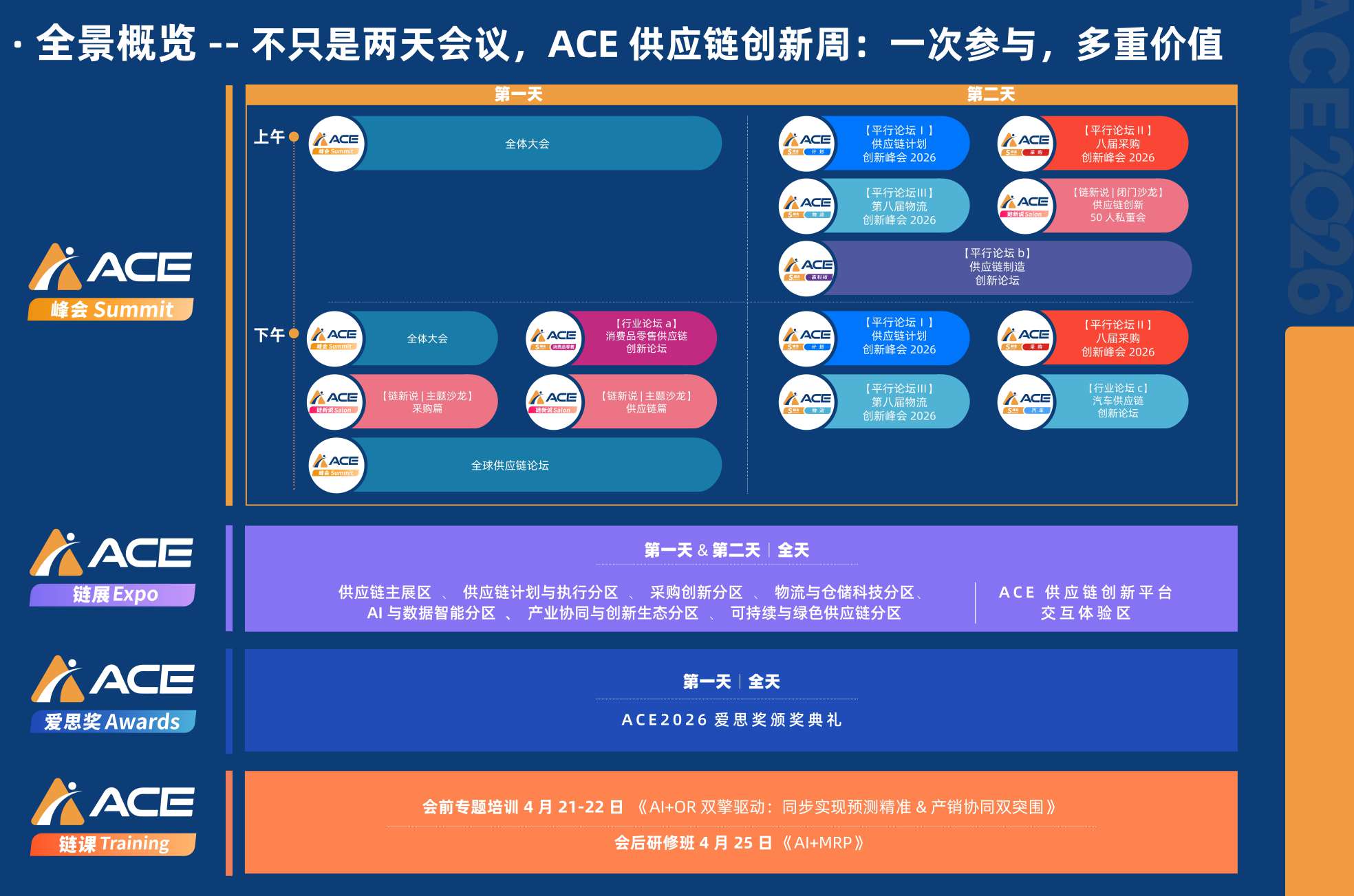 1769497467714349.jpg 会议框架(1).jpg
